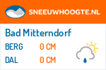 Sneeuwhoogte Bad Mitterndorf